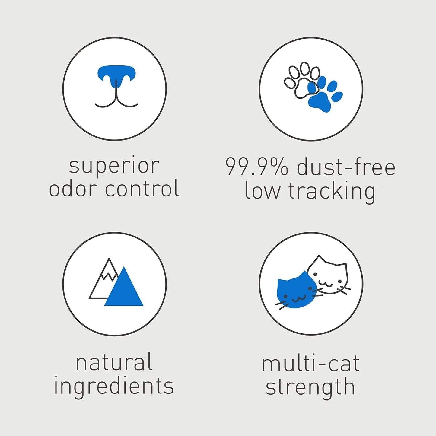 Dr. Elsey’s Ultra Unscented Clumping Cat Litter – 40 lb Bag