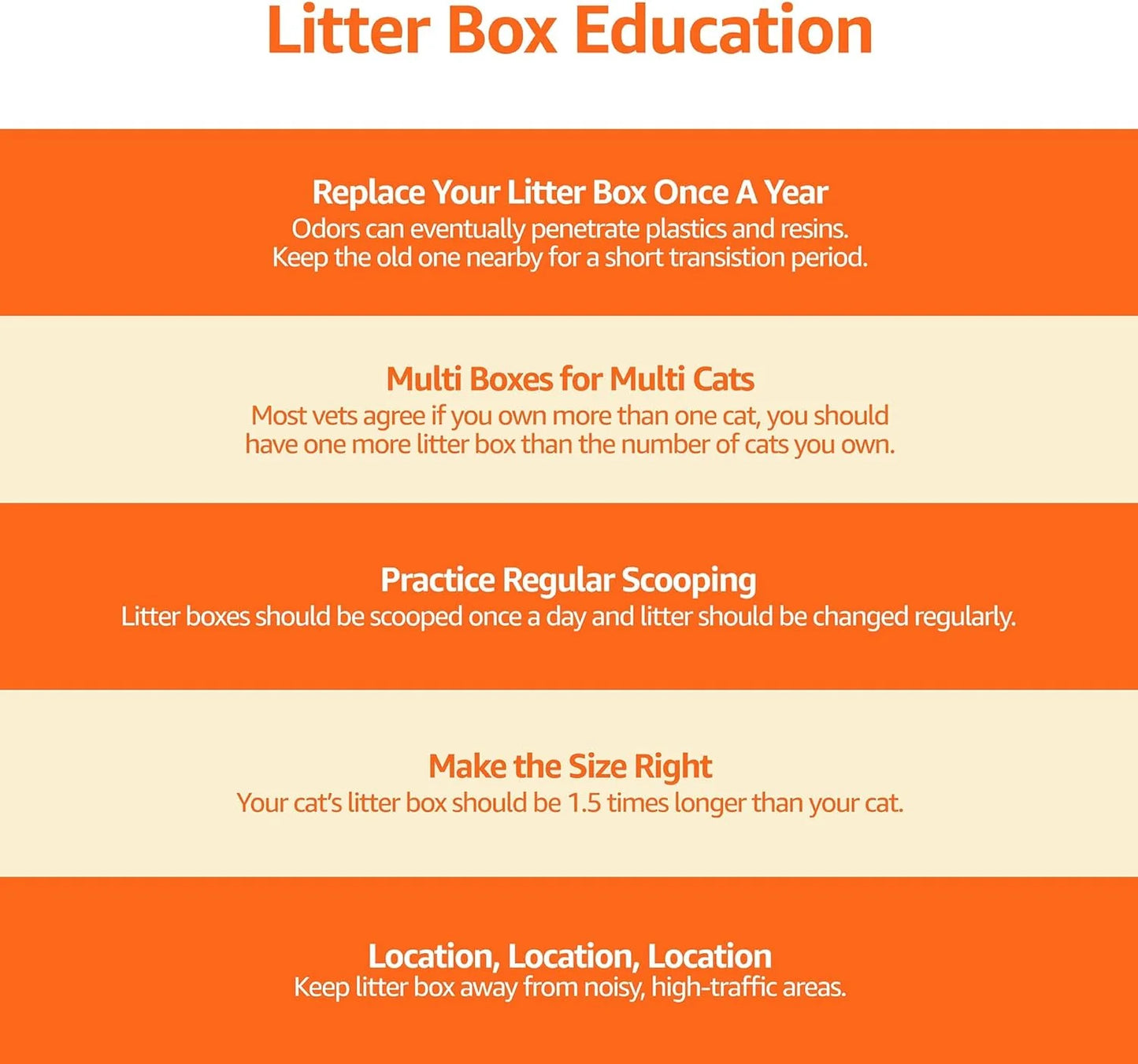 Basics Large Cat Litter Box – High Sides, Open Top with Scoop, 19 x 15 x 11.75 in (Grey/Beige)